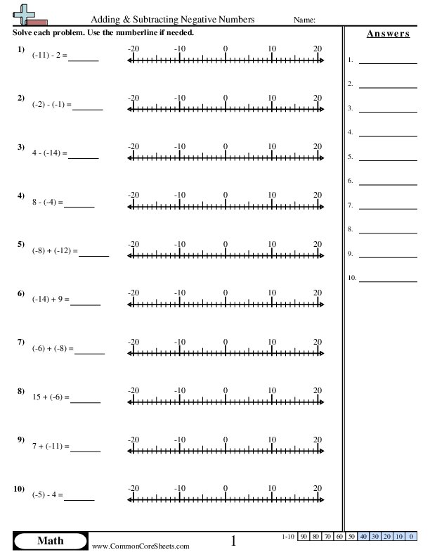 Standard Form With Numberline worksheet